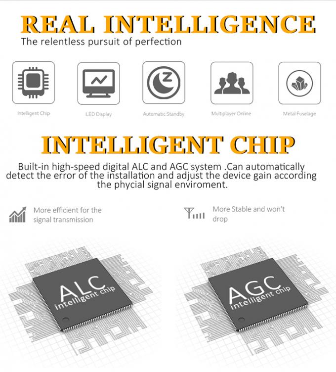 Tri de Bandrepeater van 2G 3G 4G, 850/1800/2100MHz Cellulaire Signaalrepeater 1
