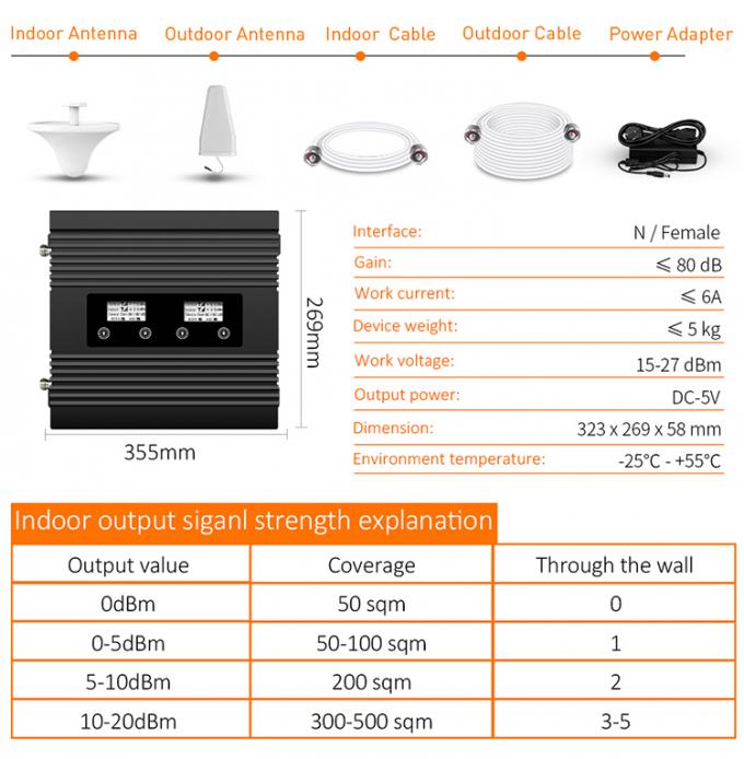 Tri de Bandrepeater van 2G 3G 4G, 850/1800/2100MHz Cellulaire Signaalrepeater 6