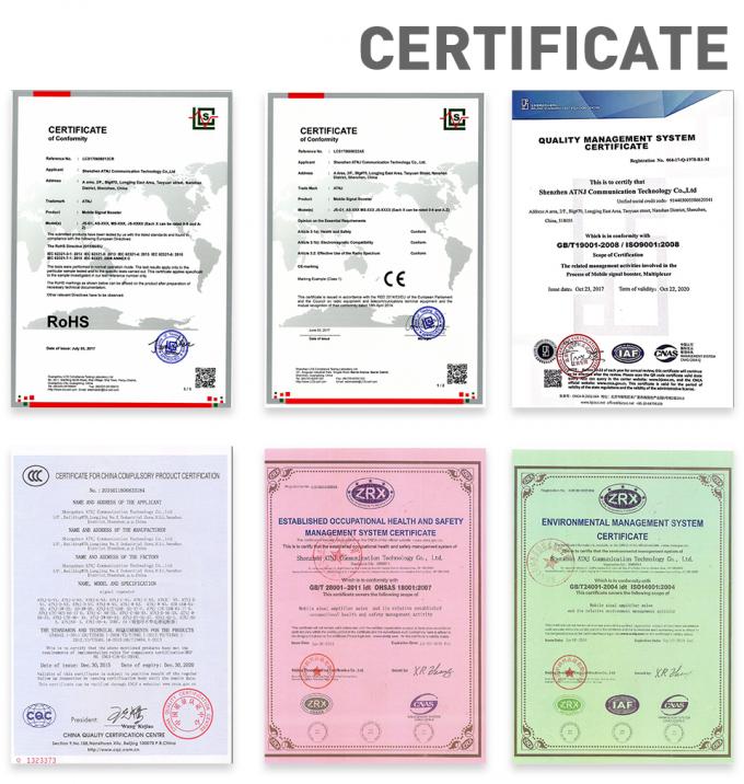 17dBm de cellulaire Signaalversterker, verbindt 8 GSM-netwerkrepeater 14