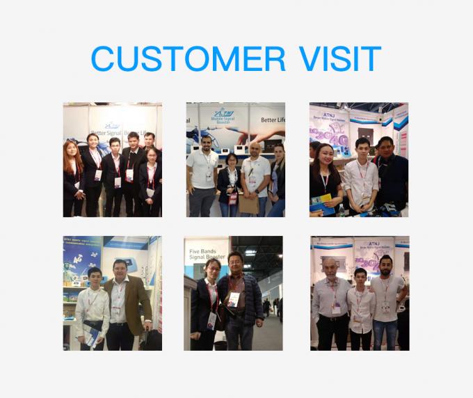 17dBm de cellulaire Signaalversterker, verbindt 8 GSM-netwerkrepeater 15