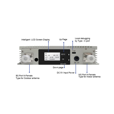 kopen Lichtgewicht Digitale band Selectieve herhaler Booster Voor WCDMA 2G 3G 2100MHz online vervaardiging