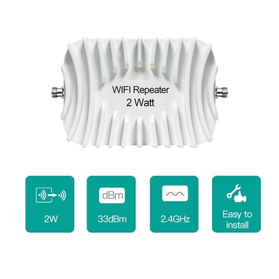 Van de het Signaalversterking van bi Richting de Repeaterversterker 2.4GHz 2 Watts 33dBm van WIFI