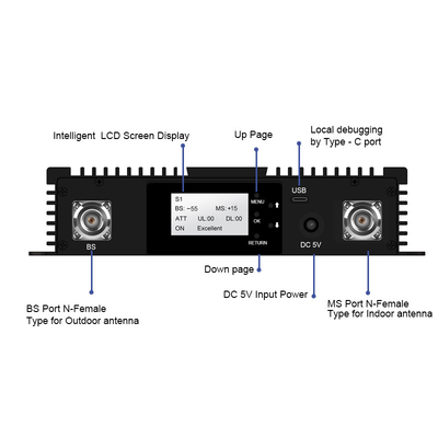 ATNJ Digital 900 1800 2100 Band Selective RF Repeater met Wifi-besturing voor mobiele telefoon