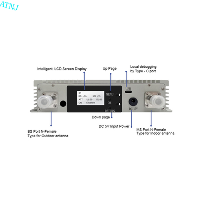 Goede prijs Lichtgewicht Digitale band Selectieve herhaler Booster Voor WCDMA 2G 3G 2100MHz online