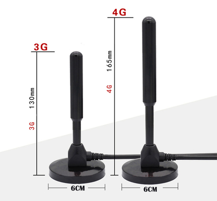 Het Signaal Hulpantenne van het aanwinsten35dbi 4G Voertuig met Magnetische Uitloper