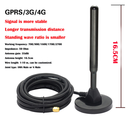 Het Signaal Hulpantenne van het aanwinsten35dbi 4G Voertuig met Magnetische Uitloper